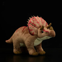 Premium Plush Dinosaur Toys